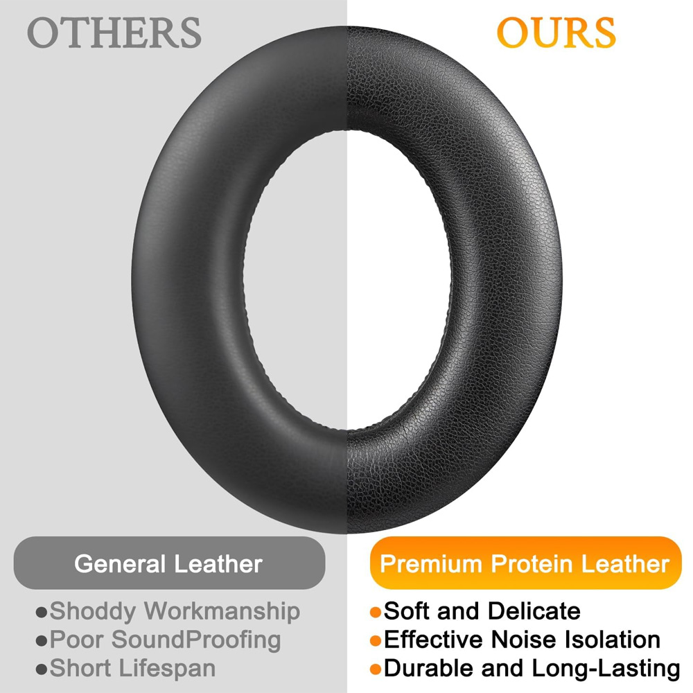 Replacement Foam Ear Pads for  - Sennheiser Headphone Momentum 4 review and price