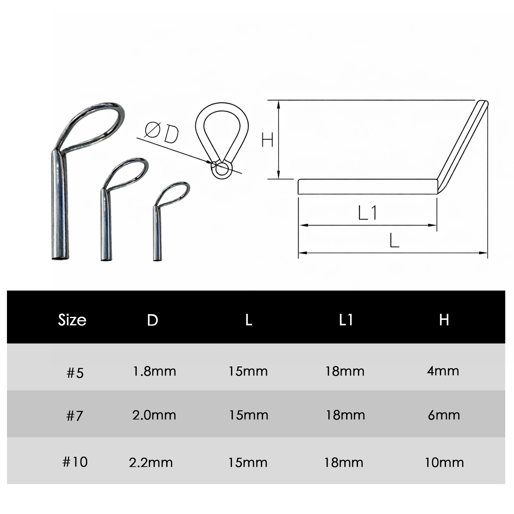 Fishing Rod Guide Repair Kit S - Mesh Coil Strip review and price